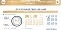 Публичная декларация Минобрнауки России на 2017 год