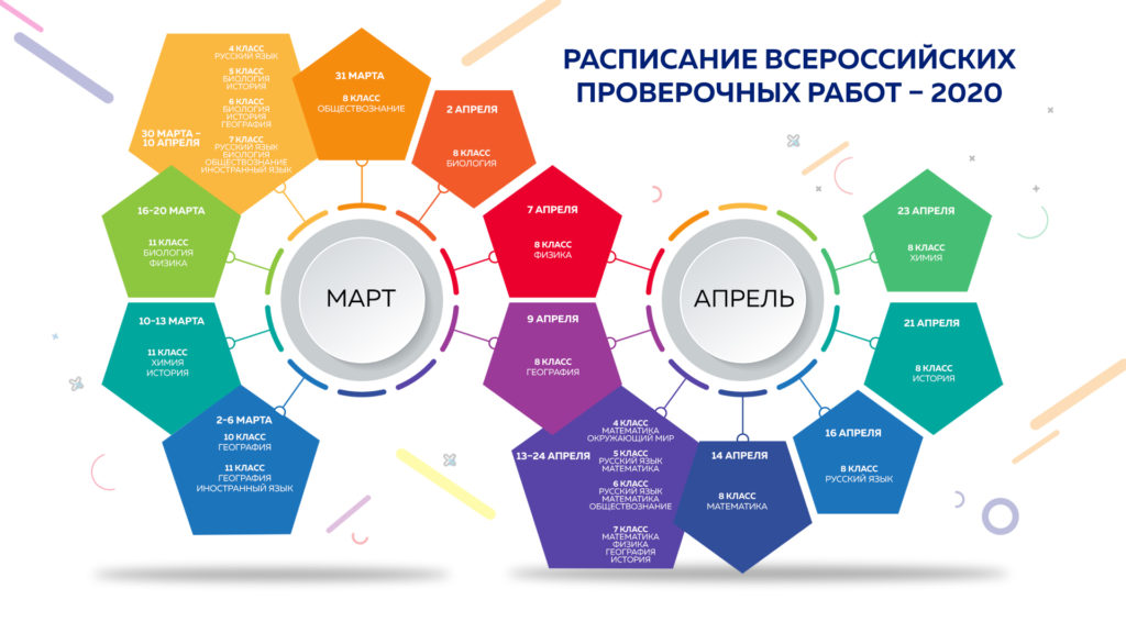 Сайт