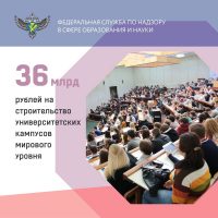 36 млрд рублей будет потрачено на строительство университетских кампусов мирового уровня