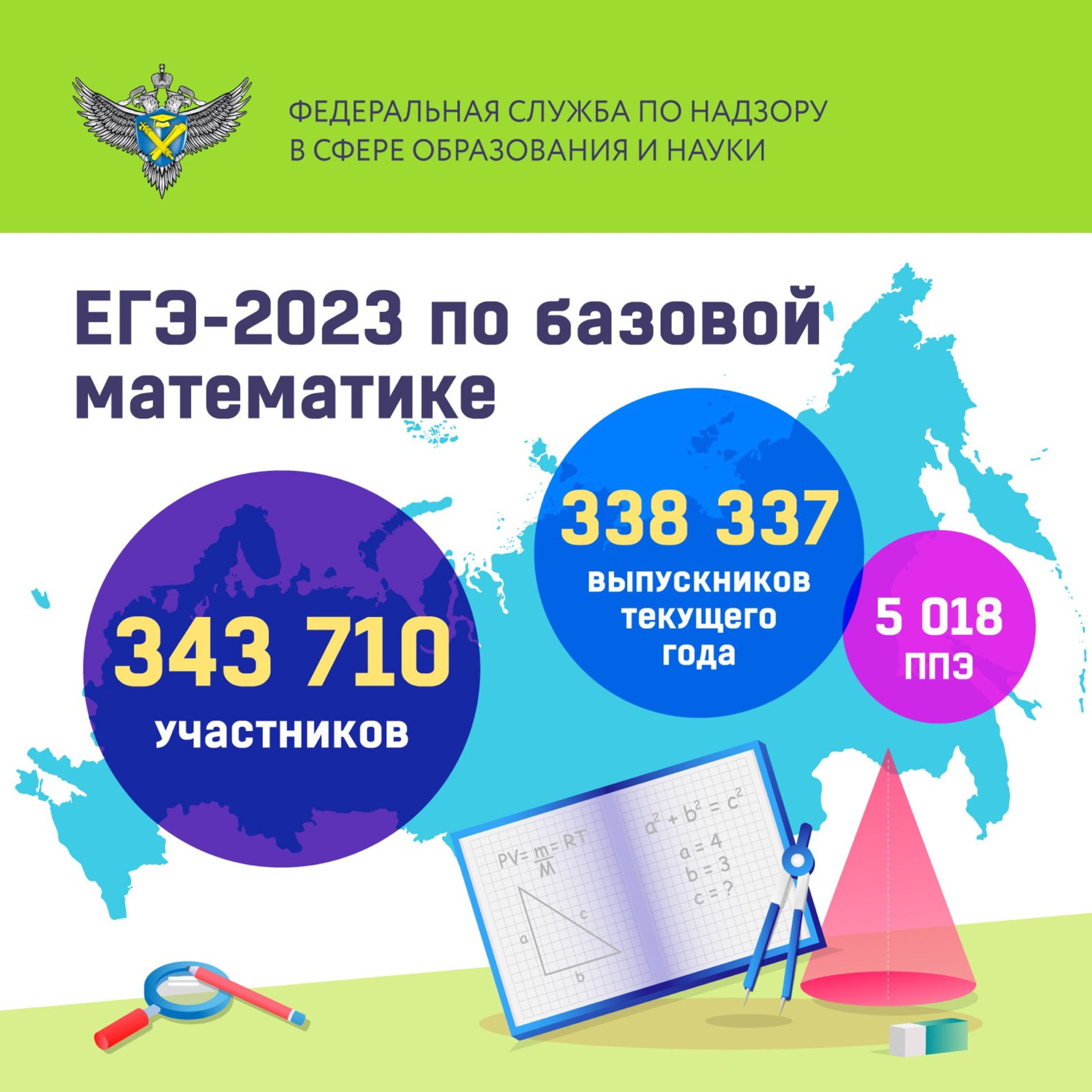 ЕГЭ – 2023 по базовой математике