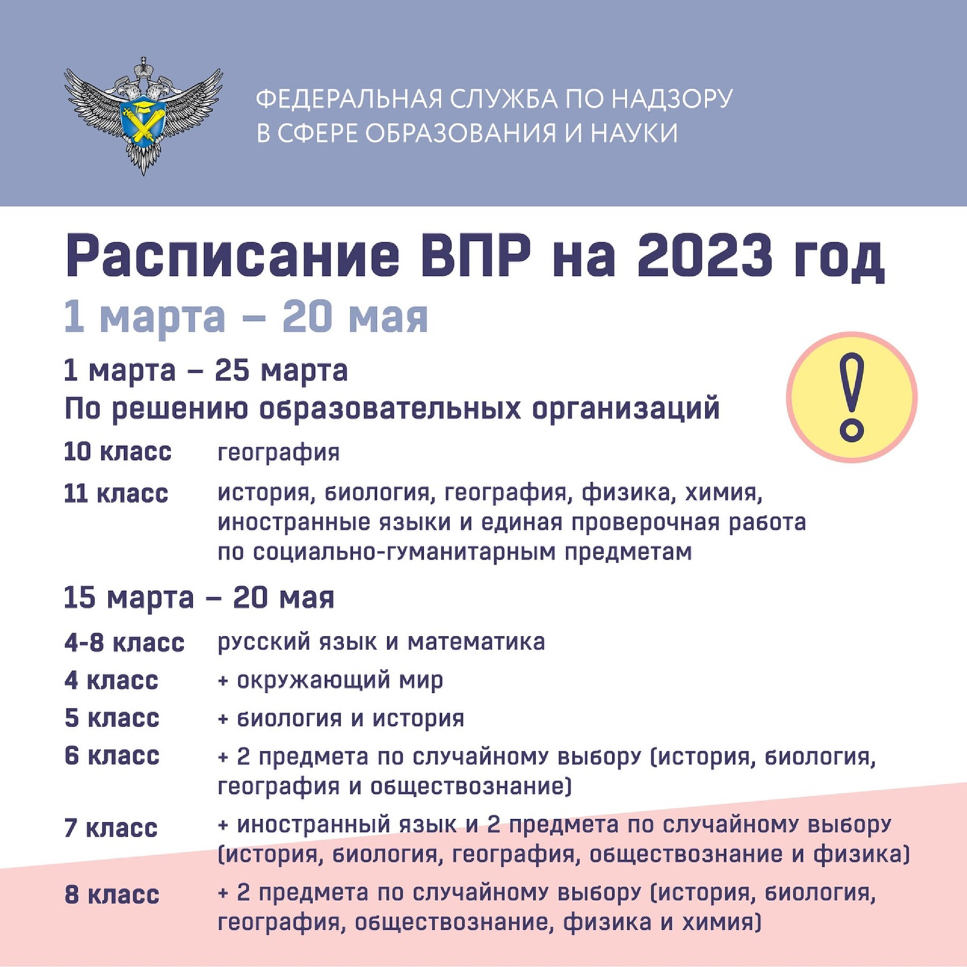 Какие впр сдают в 8 классе 2024. График ВПР В 2023 году. Расписание ВПР 2023 года. Всероссийские проверочные работы в 2023 году. Расписание ВПР.